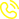 Emergency and Assistance Helpline icons